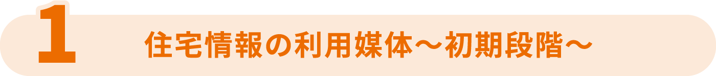 住宅情報の利用媒体～初期段階～ 