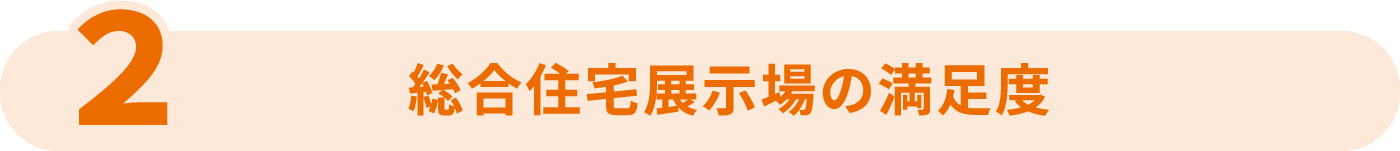 総合住宅展示場の満足度