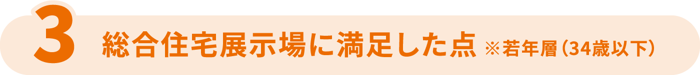 総合住宅展示場に満足した点 ※若年層（34歳以下）