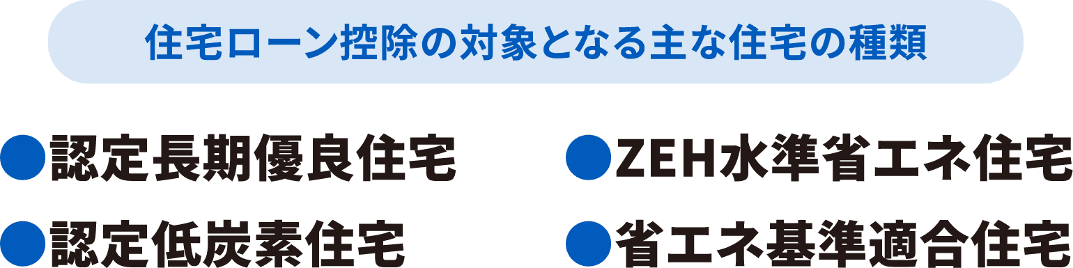 住宅ローン控除の対象となる主な住宅の種類